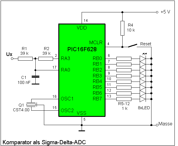 ADC f&uuml;r den Bereich 0V ... 5V
