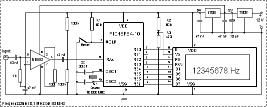 Z&auml;hler mit Vorverst&auml;rker