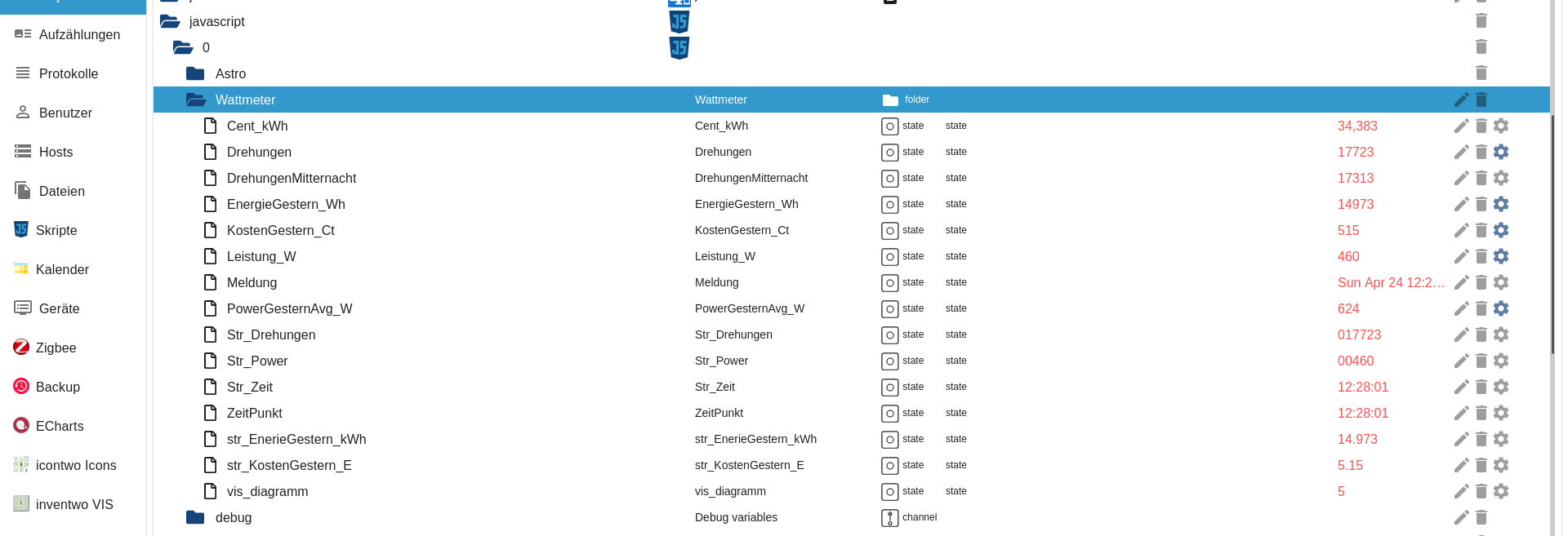 ioBroker Datenpunkte