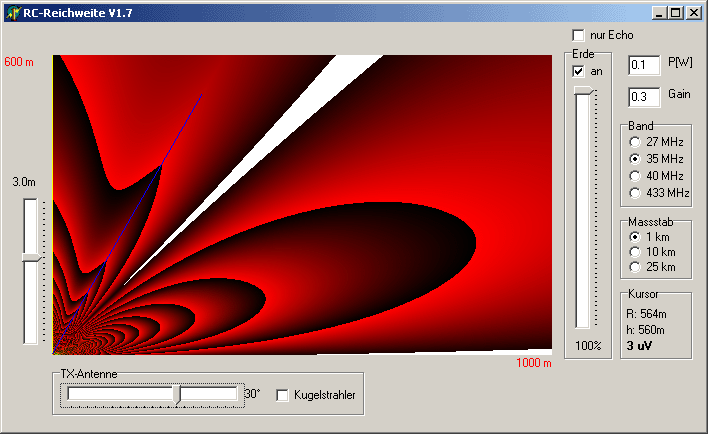 gro&szlig;e Senderh&ouml;he