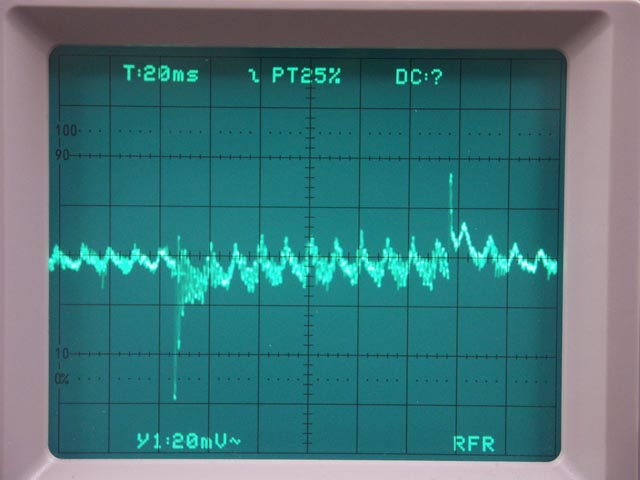 Ausregelung von Lastwechseln: 1,25A-3A-1,25A Ausregelung von Lastwechseln: 1,25A-3A-1,25A