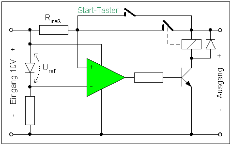 konventionelle &Uuml;berstromsicherung
