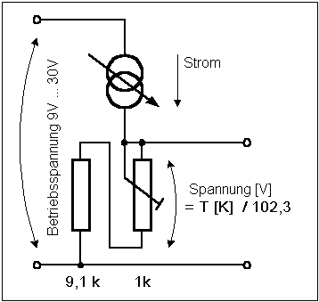 Anpassung f�r TK und ADC