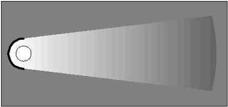 Blitzlicht beleuchtet nahe Objekte st&auml;rker